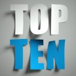 Top 10 deals in 2015